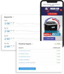 Home Services Marketing Trends - Madd Air 2021 